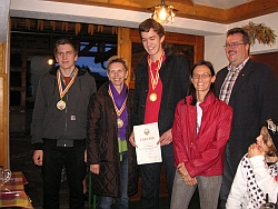 Die Gewinner der Regionalliga Mitte Die Gewinner der Regionalliga Mitte