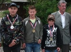 Schüler: Pfandlbauer, Roithmayr S., Erbler, Ing. Leibetseder Schüler: Pfandlbauer, Roithmayr S., Erbler, Ing. Leibetseder