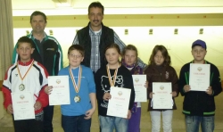 Schülerklasse Schülerklasse