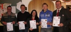 LP Allgemeine Klasse