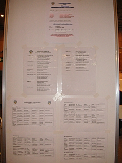 Die Informationstafel des Kärntner Landeschützenverbandes