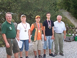 Schüler Schüler