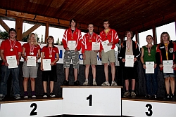 Jungschützen Mannschaft 3x20