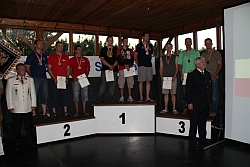 Männer Mannschaft 3x40