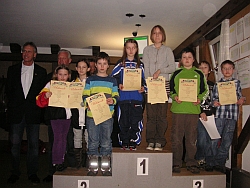 Schülerklasse Mannschaft