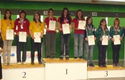 Jugend 2 weiblich Mannschaft V.l.n.r.: Salzburg, Tirol, Steiermark.