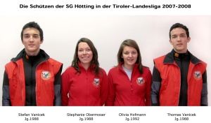 Hötting