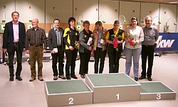 Einzelsieger Einzelsieger